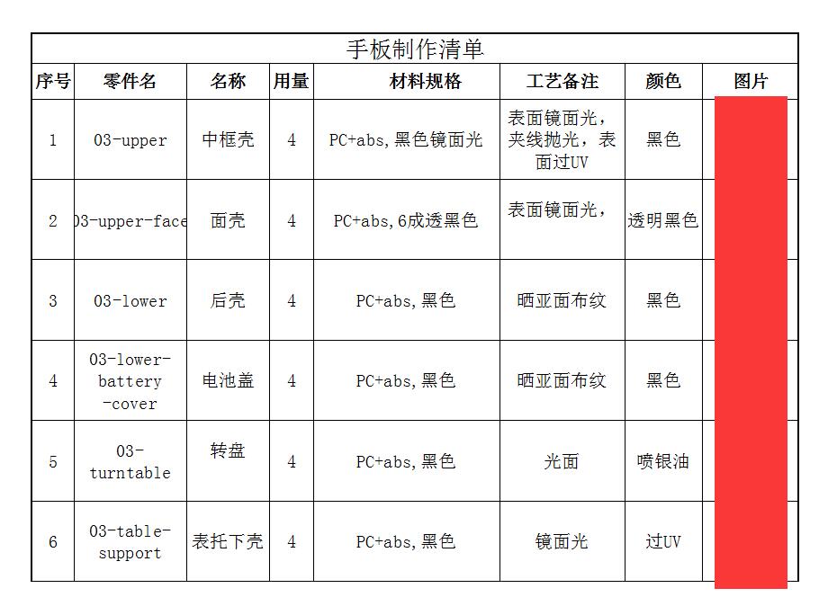 手板加工廠家報價